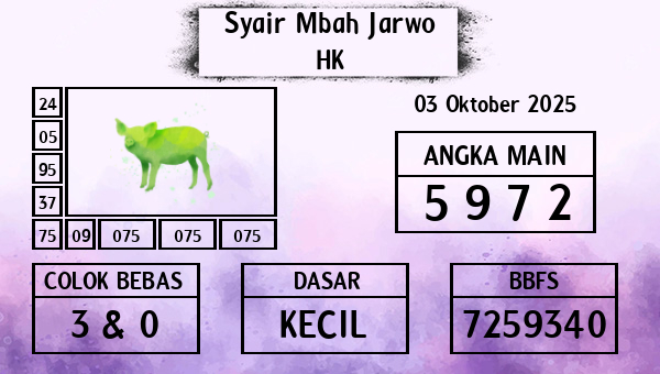 Syair Mbah Jarwo - HK