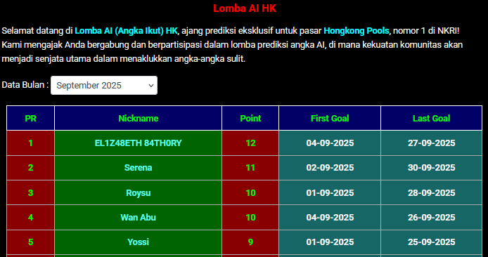 LOMBA